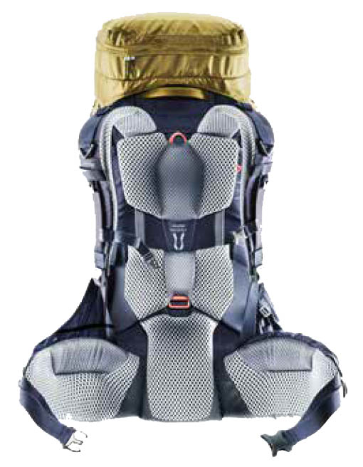Sistema de respaldo Aircontact das mochilas de sendeirismo Deuter